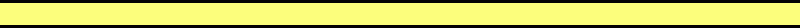 Balkengrafik WWG